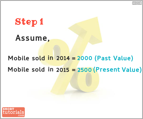 How To Calculate Growth Percentage Step1