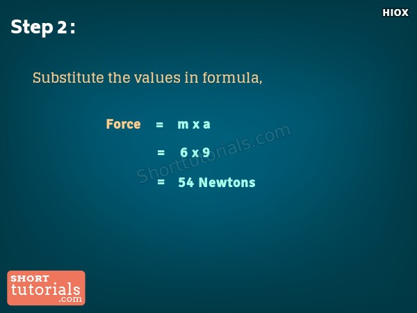 Force formula